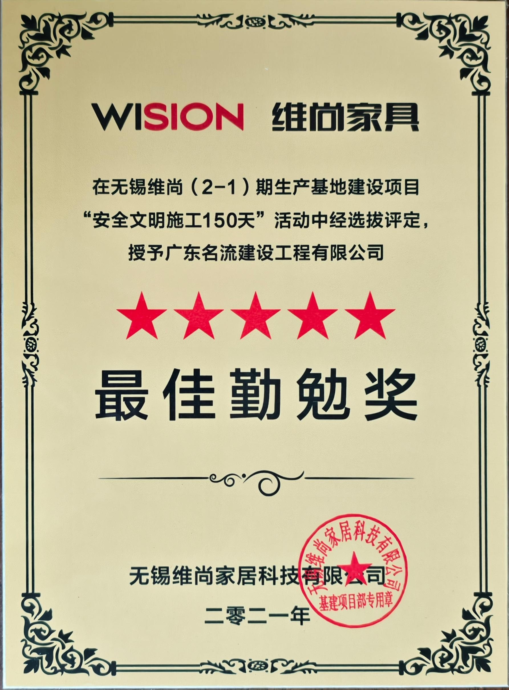 最佳勤勉獎(jiǎng)金